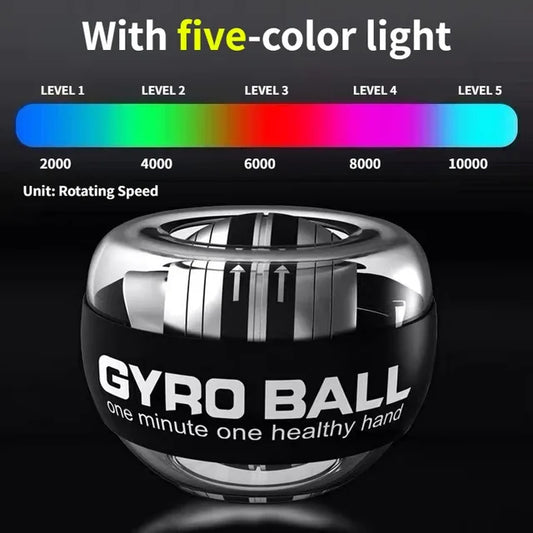 Gyroscopic Hand Training Ball