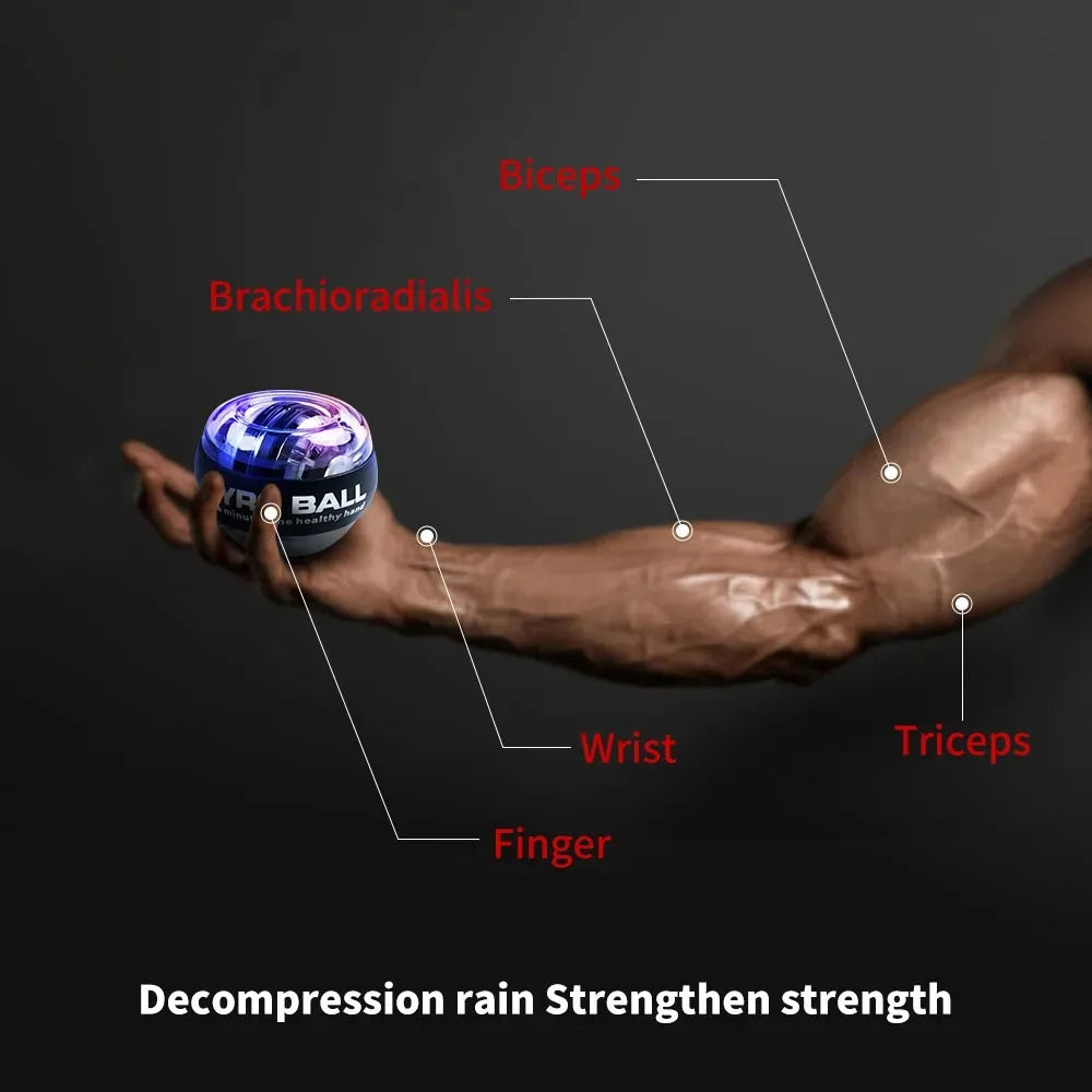 Gyroscopic Hand Training Ball