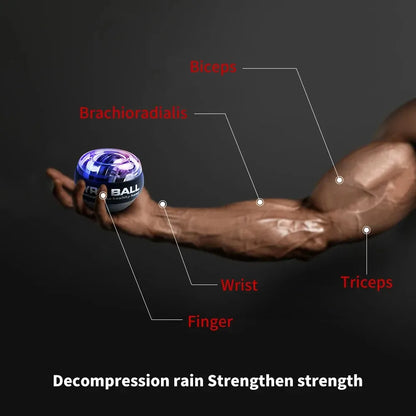 Gyroscopic Hand Training Ball
